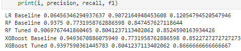 Python project thumbnail