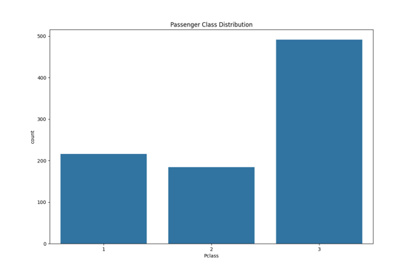 Python project thumbnail
