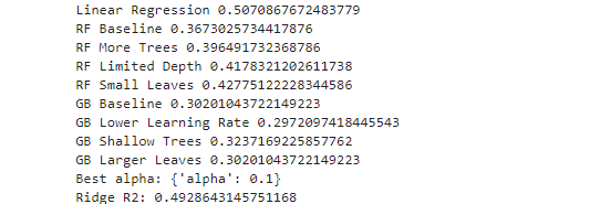 Python project thumbnail