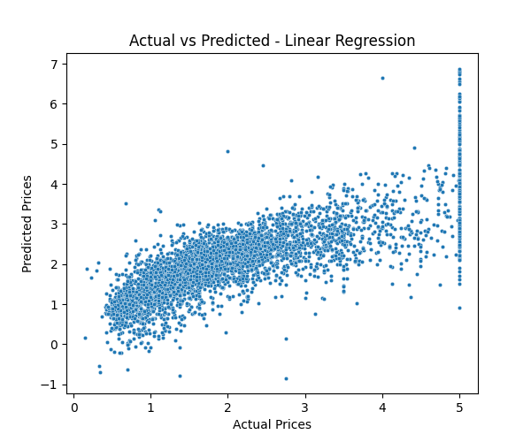 Python project thumbnail