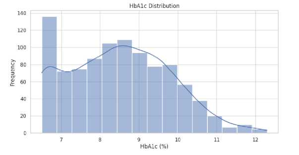 Python project thumbnail